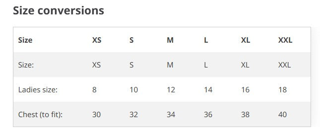 Ladies We Conquered Malta